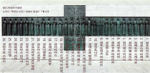 26성인 기념비 사진에 한글로 이름을 표기한 안내문